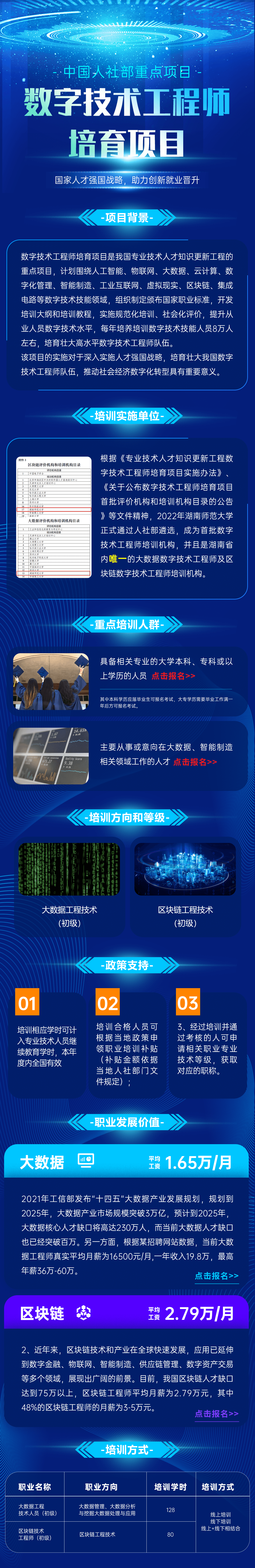 湖南数字技术工程师培育项目区块链数字技术工程师