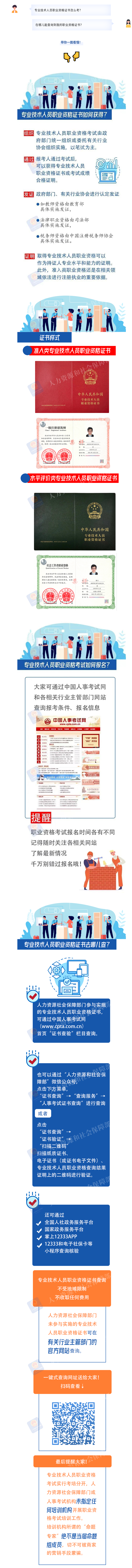 专业技术人员职业资格证书如何获得